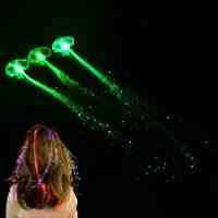 3 Pack Stylish LED Fiber Optic Clip on Hair Flash Braid Light Up Extensions for Parties, Weddings, Camping, Sporting Events! 