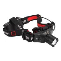 Zoomable CREE Q5 LED Headlight Flashlight Lamp Headlamp Model 1