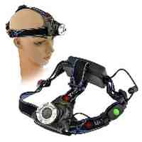 Mini T6 LED 3 Mode 1000LM Zoom Headlamp