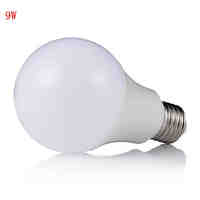 HRY 9W E27 24XSMD5630 850LM LED Globe Bulbs LED Light Bulbs(170-265V)