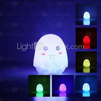 Eggshell Shaped Colorful LED Night Light