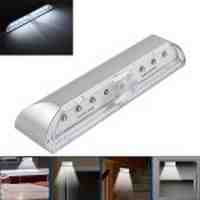 4W Infrared Induction LED Light for Corridor Closet Bedroom